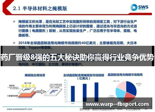 药厂晋级8强的五大秘诀助你赢得行业竞争优势