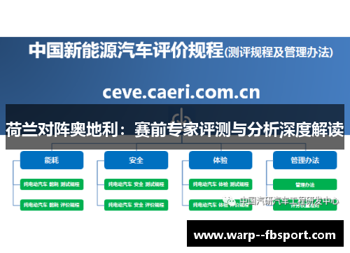 荷兰对阵奥地利：赛前专家评测与分析深度解读