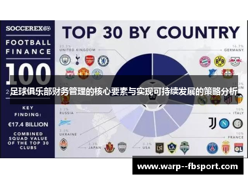足球俱乐部财务管理的核心要素与实现可持续发展的策略分析