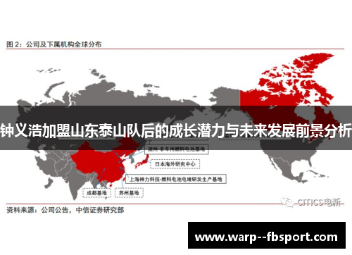 钟义浩加盟山东泰山队后的成长潜力与未来发展前景分析