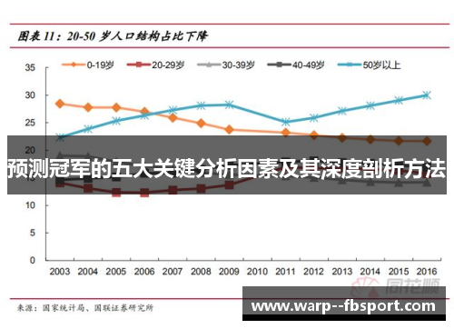 预测冠军的五大关键分析因素及其深度剖析方法