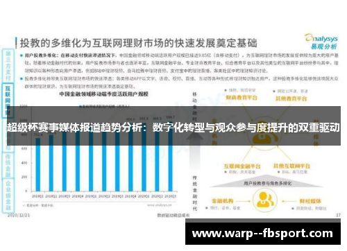 超级杯赛事媒体报道趋势分析：数字化转型与观众参与度提升的双重驱动